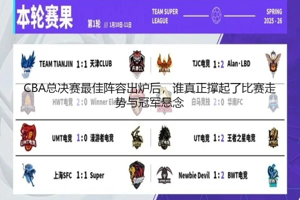 CBA总决赛最佳阵容出炉后，谁真正撑起了比赛走势与冠军悬念
